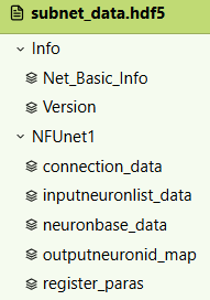 数据准备 — TruSynapse 1.0.0 documentation